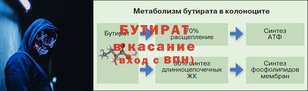 ГАЛЛЮЦИНОГЕННЫЕ ГРИБЫ Абинск